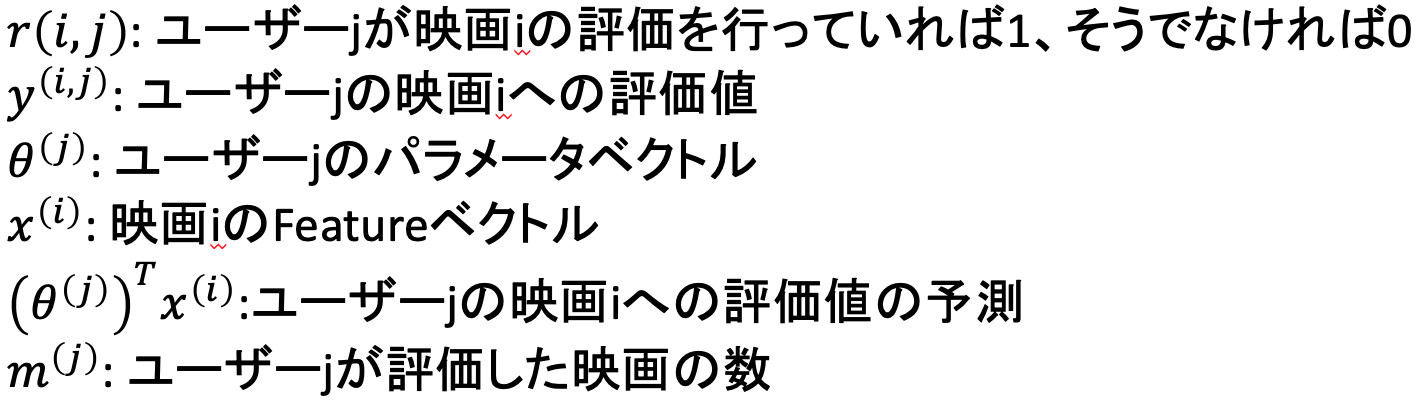 コンテンツベースリコメンデーション